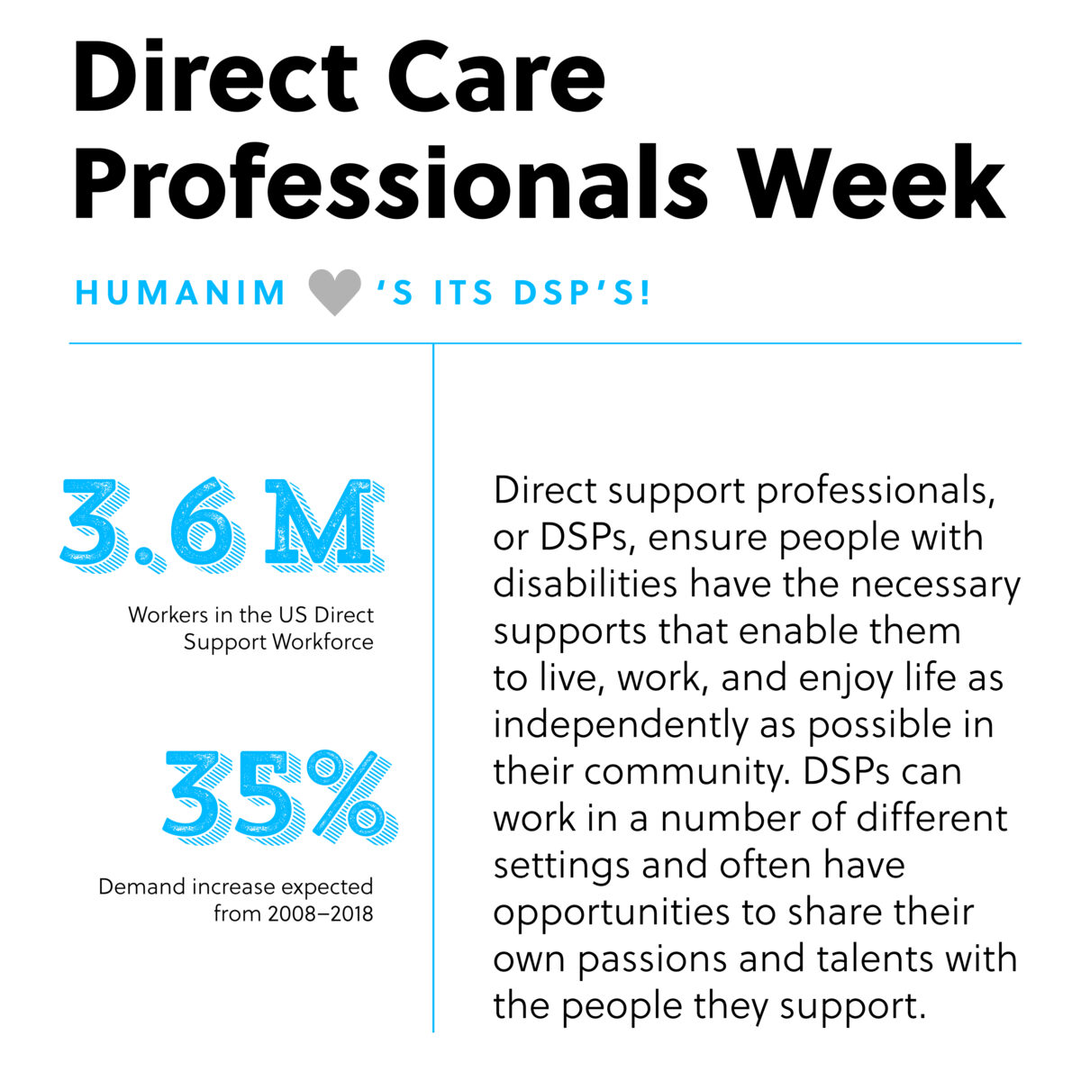 Direct Support Professionals Recognition Week Humanim