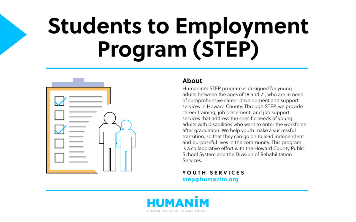 Program Spotlight Students to Employment Program (STEP) Humanim